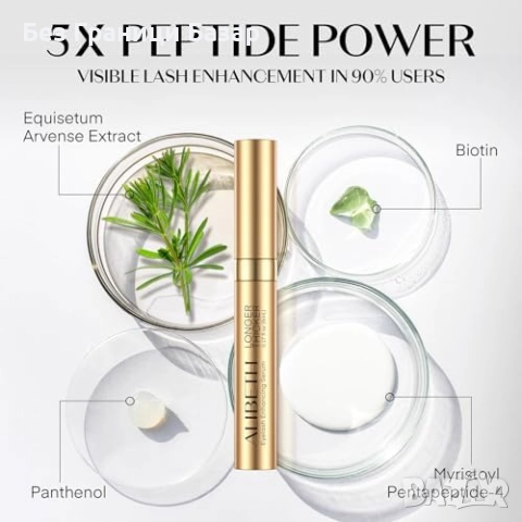 Нов Серум за растеж на мигли и вежди Alibeth укрепва, удължава и сгъстява