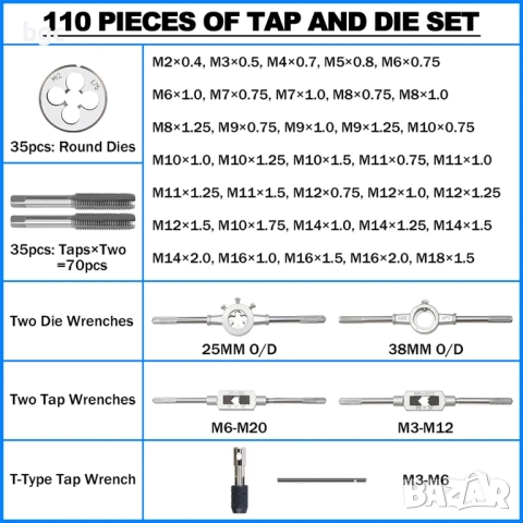 КУФАР от 110 Резачки МЕТЧИЦИ + ФЛАШКИ метрични M2 - M18 метчици + флашки плашки , снимка 6 - Други инструменти - 51835944