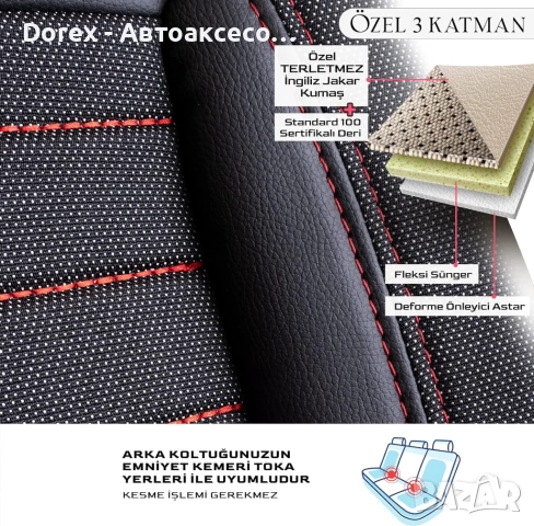 Комплект премиум тапицерия Panda Londra - различни цветове, снимка 16 - Аксесоари и консумативи - 53947282