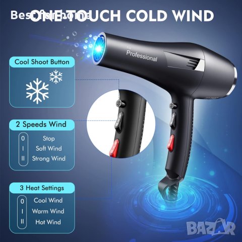 HappyGoo,Професионален йонен сешоар 2400W, с дифузер,4 накрайникак, снимка 6 - Сешоари - 42712685