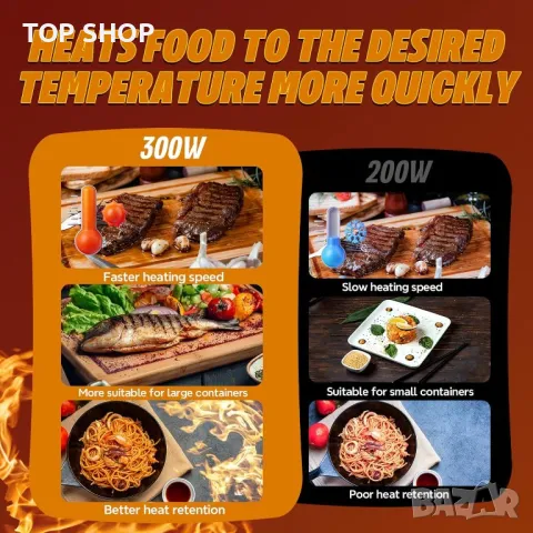 BrightArk 4 x 300W нагревателни лампи, 118MM R7S, снимка 2 - Други стоки за дома - 49693545