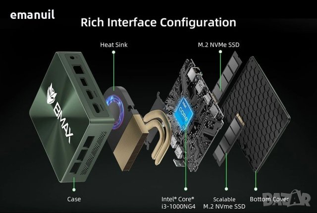 BMAX B3 B6 B7 Mini PC Intel i3 i5 i7 2.9-5GHz 16GB DDR4 512-1TGB SSD, снимка 15 - Геймърски - 41325188
