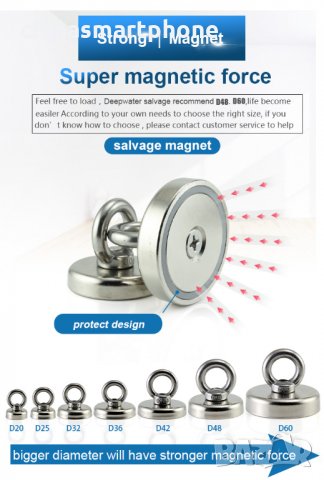 60mm 120кг. МАГНИТ с кука (халка),  за риболов, неодимов, magnit, снимка 2 - Въдици - 30044620