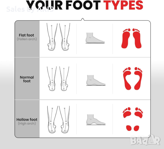 Ортопедчини стелки за подходящ за плоски крака както и работни обувки., снимка 4 - Други - 44601468
