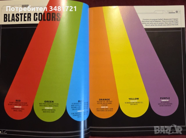 Star Wars Super Graphic. A Visual Guide to a Galaxy Far, Far Away, снимка 6 - Енциклопедии, справочници - 53251502