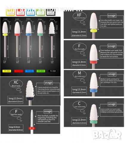 КЕРАМИЧНИ НАКРАЙНИЦИ, ФРЕЗИ ЗА ЕЛЕКТРИЧЕСКА ПИЛА - код  3092, снимка 14 - Педикюр и маникюр - 34131373