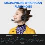 Нови USB слушалки с микрофон за офис, работа, бизнес с шумопотискане, снимка 4