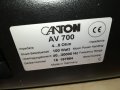 CANTON AV700 CENTER-ВНОС SWISS 0409222058L, снимка 14