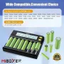 MiBOXER 18650 Зарядно устройство за батерии, 8-отсечно интелигентно зарядно устройство, снимка 6