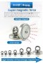 60mm 120кг. МАГНИТ с кука (халка),  за риболов, неодимов, magnit, снимка 2