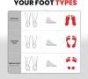 Ортопедчини стелки за подходящ за плоски крака както и работни обувки., снимка 4