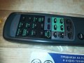 aiwa rc-t519 remote внос sweden 2510291836, снимка 5