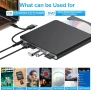 Външна DVD Записвачка / DVD устройство, USB 3.0 CD/DVD, снимка 2