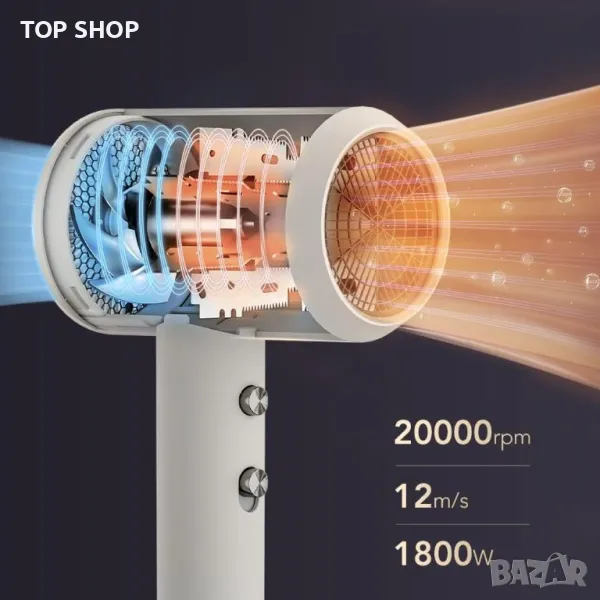 професионален сешоар ZHIBAI с йони,2 температурни режима, 1 дифузер и 1 накрайник за стилизиране,, снимка 1