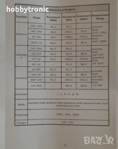 ESR пинсета - автоматично измерва R, L, C  кондензатори, резистори,  индуктивности , снимка 9 - Друга електроника - 48354068