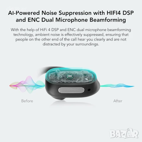 NEARITY MemPod Fit 2 Bluetooth слушалки с отворен уши, дълбок бас, до 45 часа, зареждащ калъф, снимка 8 - Безжични слушалки - 51159413