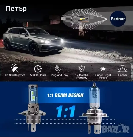 Лед крушки H7 с CANBUS, снимка 4 - Аксесоари и консумативи - 56341426