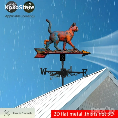 Ветропоказател , ветропоказатели - видове