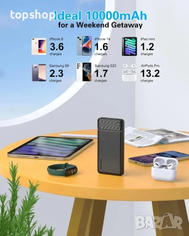 НОВИ 2бр. в  комплект външна батерия AsperX 10000mAh Преносимо зарядно устройство с USB C изход..., снимка 4 - Друга електроника - 50493458