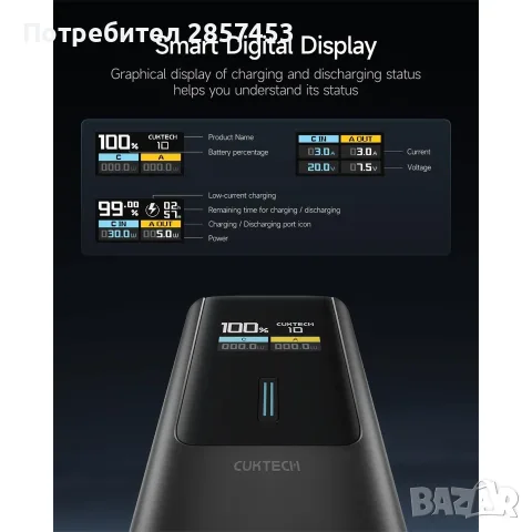CUKTECH 10 PB100P 10000mAh 150W power bank, дефектен за ремонт, снимка 7 - Външни батерии - 55840745
