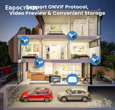 Външна камера за наблюдение Tenda CT3, 2MP IP камера, FHD, снимка 3 - IP камери - 48272698