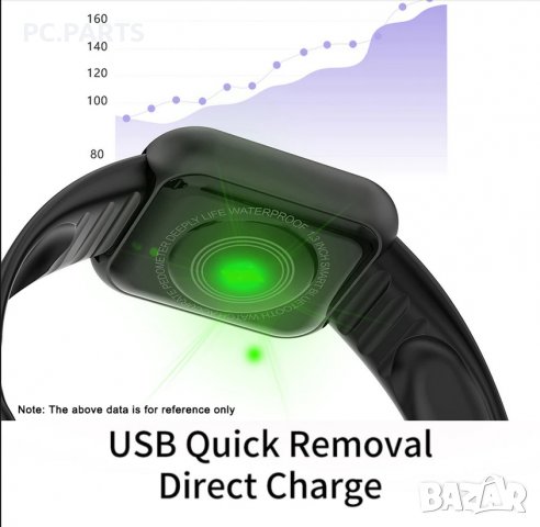 Смарт часовник Фитнес гривна Y68, снимка 5 - Смарт часовници - 37918370