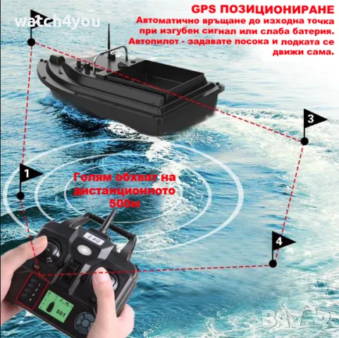 НОВА ЛОДКА ЗА ЗАХРАНКА С GPS.ЛОДКИ ЗА РИБОЛОВ.ФИДЕР ЛОДКА BAIT BOAT СТОЙКА СИГНАЛИЗАТОРИ, снимка 7 - Стръв и захранки - 48446156