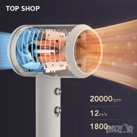 професионален сешоар ZHIBAI с йони,2 температурни режима, 1 дифузер и 1 накрайник за стилизиране,