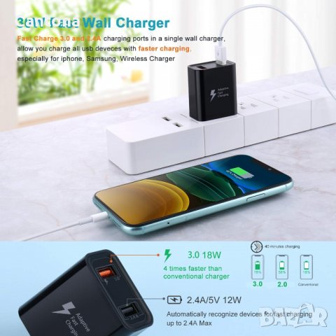 Двойно USB бързо зарядно устройство 30 W QC (3.0 & 5V 2.4A), снимка 2 - Оригинални зарядни - 40053017