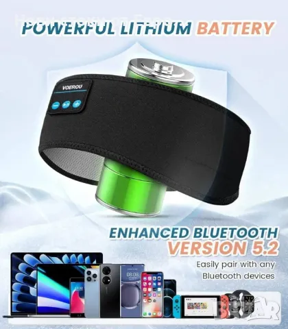Voerou - Безжични Bluetooth слушалки за сън, тренировка, йога, безсъние, пътуване, медитация, снимка 3 - Bluetooth слушалки - 49846514