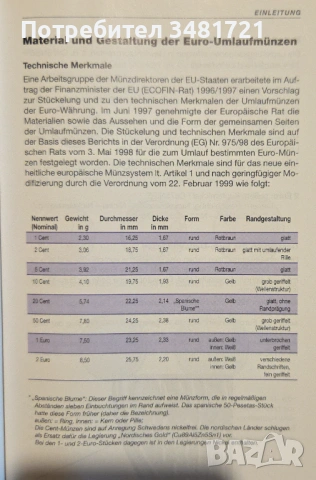 Die Euro-Münzen 2010, снимка 3 - Енциклопедии, справочници - 53251650