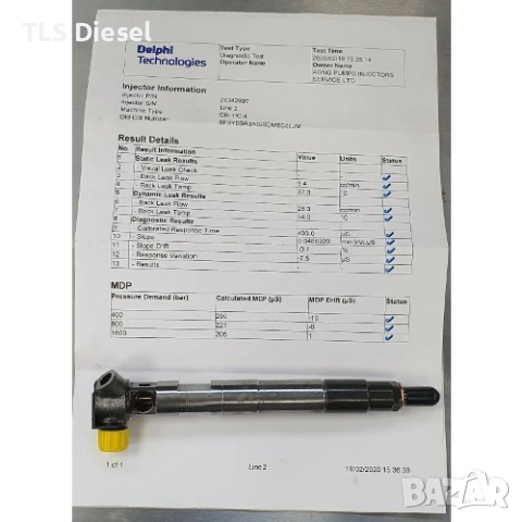 Рециклирани Делфи дюзи:28272472/Mercedes CLA/, снимка 3 - Части - 53355968