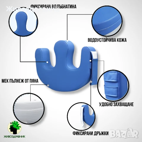 Възглавница за обръщане на лежащо болен, снимка 4 - Антидекубитални дюшеци - 50643842