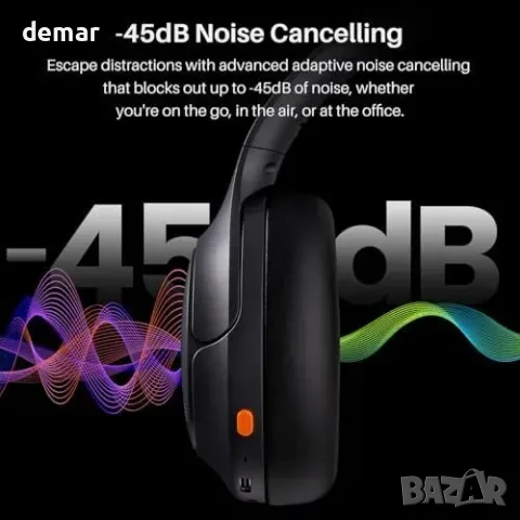 TOZO HT3 Bluetooth слушалки с активно шумопотискане и 90H работа, снимка 5 - Bluetooth слушалки - 55776012