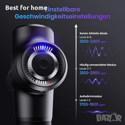 Безжичен електрически масажен пистолет Addsfit® с 5 масажни глави, снимка 2 - Масажори - 52264690