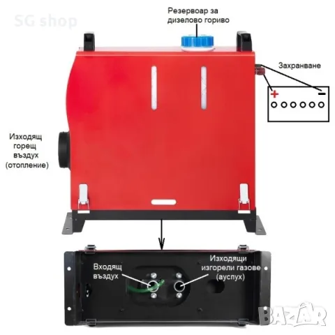 Суха преносима дизелова печка 8kw 12v за каравана кемпер къмпинг и др, снимка 8 - Аксесоари и консумативи - 47516880