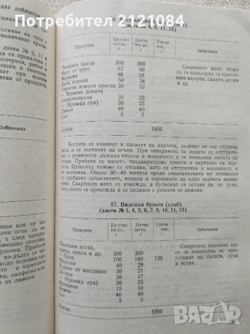 Сборник рецепти за диетични ястия - 1984г., снимка 10 - Специализирана литература - 54173343