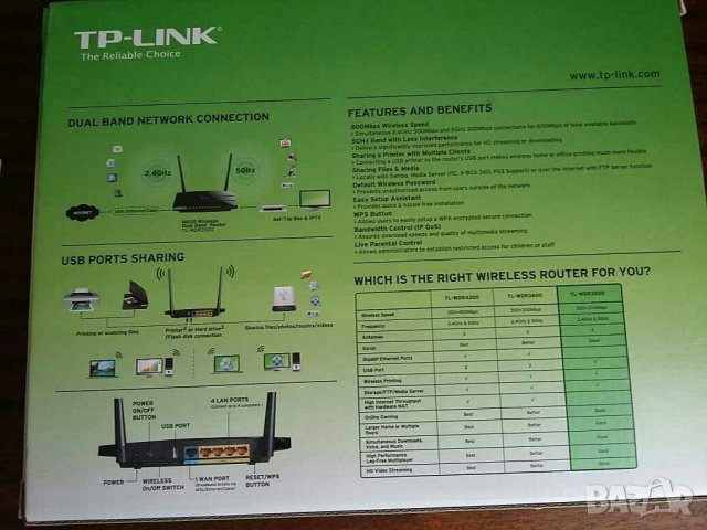 Рутер TL-WDR3500, снимка 2 - Рутери - 30069209