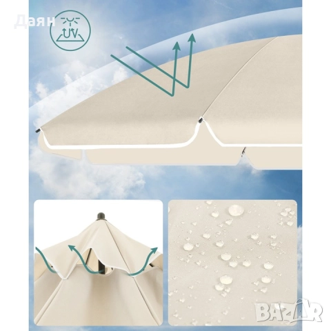 Градински чадър, Songmics, UPF 50+ UV защита, снимка 3 - Градински мебели, декорация  - 52826871