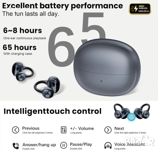 Ucani слушалки с отворени уши тип „щипка“, HiFi музика‌ 360°, 65 часа, за iOS и Android, черни, снимка 3 - Безжични слушалки - 50601023