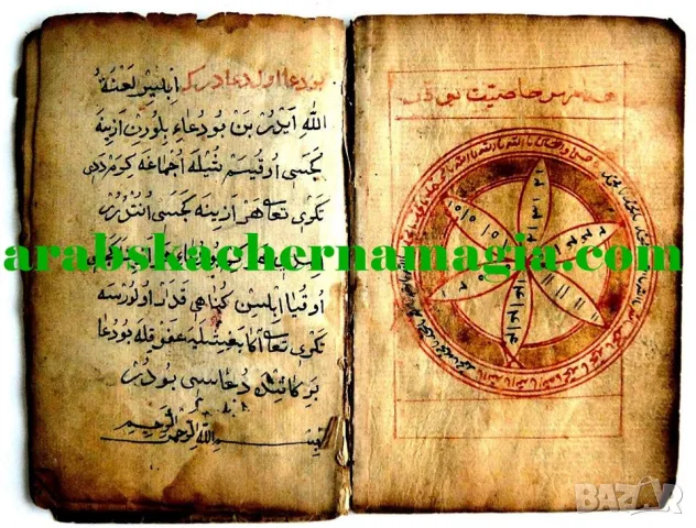 Арабска Черна Магия, снимка 5 - Събиране на разделени двойки - 44654082