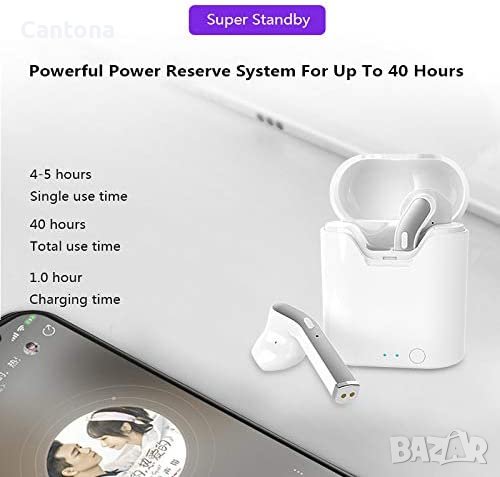 H17T True Wireless Earbuds Bluetooth 5.0 слушалки, Сензорно управление, докинг за зареждане, IPX7 во, снимка 3 - Безжични слушалки - 37862294