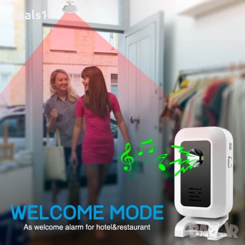 Kerui М7 Звънец с Камера и Сензор за движение Безжична Сплит Система, снимка 6 - Други стоки за дома - 50535850