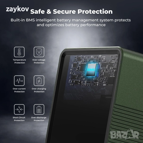 99Wh 14.8V 6700mAh Мини V-Mount батерия с PD100W бързо зареждане, снимка 6 - Оригинални батерии - 52972427