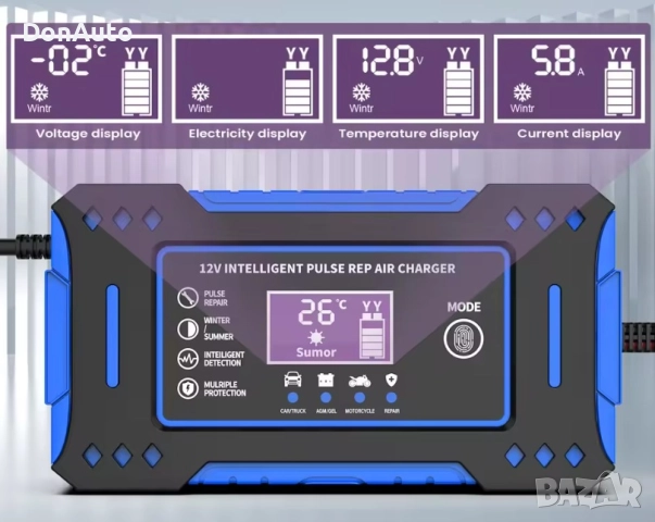 Интелигентно зарядно за акумулатори 12V, снимка 5 - Аксесоари и консумативи - 51634611