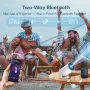 Нов Смарт Мини Прожектор Akiyo O2 (Android 14, Wi-Fi 6, Bluetooth 5.4, 180° Въртене)  , снимка 7
