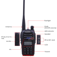 !!█▬█ █ ▀█▀ Нова Мобилна радиостанция уоки токи Baofeng UV-B5 PMR DTMF, CTCSS, DCS 136-174 400-520, снимка 10 - Ловно оръжие - 36377205