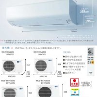 Японски Климатик MITSUBISHI  MSZ-ZXV4021 S Ново поколение хиперинвертор, BTU 14000 200V  А+++, Нов , снимка 12 - Климатици - 37531675