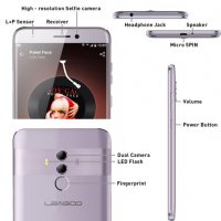 Leagoo T8s 5.5"FHD 4G Смартфон 3хКамери 4GBRAM 32GBROM 2xСимКарти Android 8.1 8хЯдра MT6750T 3080mAh, снимка 2 - Телефони с две сим карти - 29170762