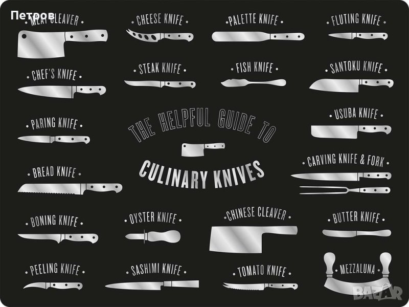 Стъклена дъска за Рязане с изображения и имена на ножове и остриета за приготвяне на ястията , снимка 1